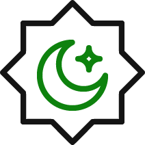 Quran Memorization